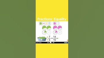Free Highly Engaging, Interactive #Math 📚✖️➕➗🔢 Simulations #PhETsims #science #education #stem