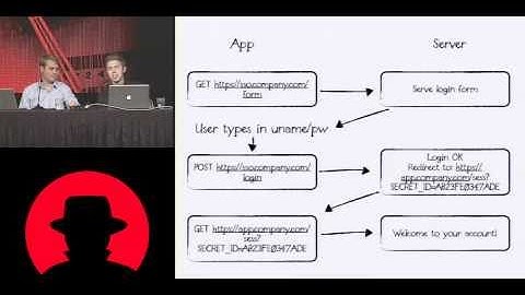Black Hat USA 2010: App Attack: Surviving the Mobile Application Explosion 1/5