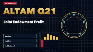 SOA Exam ALTAM - Question 21: Joint-Life Endowment, Gross Loss and Portfolio Normal