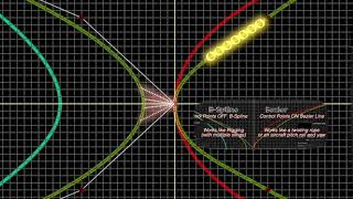 Apple Motion  Linear Bezier B-Spline