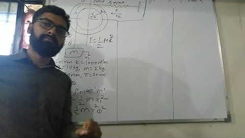 Example on Energy method