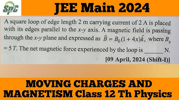 A square loop of edeg length 2 m carrying current of 2 A is placed with its edges parallel to the x-