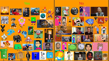 My By The 1K Numbers List (All Parts)