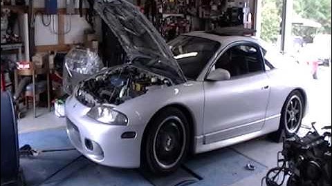 Turbo 420a Eclipse dyno pull - 23psi