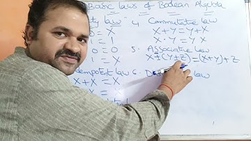 Basic Laws of Boolean Algebra || Basic Rules of Boolean Algebra || Fundamentals of Boolean Algebra