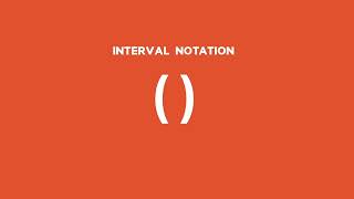 Back2Basics: Functions: Introduction