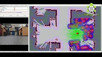 Turtlebot 3 Navigation