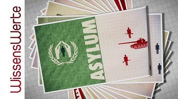 International Migration