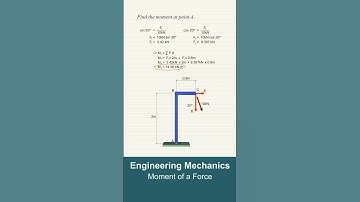 Engineering Mechanics | Moment of a Force