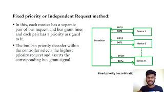 Bus Arbitration in Computer Organization