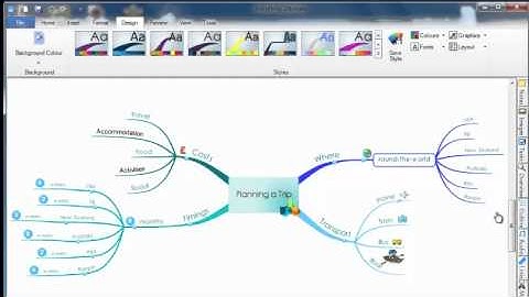 iMindMap 6 - Styles