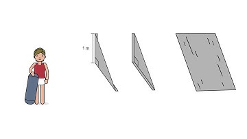 The Pythagorean Theorem: Finding a Leg