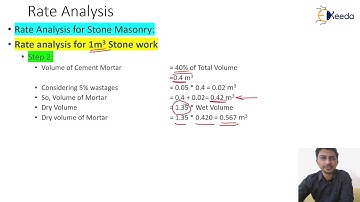 Rate Analysis for Stone Masonry