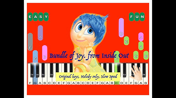 Bundle of Joy from Inside Out, G major, RH only, Slow Speed, Sheet Music, Online Piano Lessons