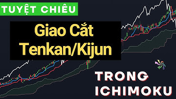 Ichimoku | Tuyệt Chiêu THẤT TRUYỀN Trong Ichimoku – Cao Thủ Cũng Ít Người Biết!