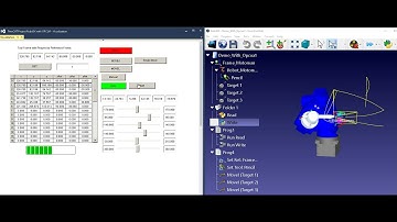 RoboDK.Connect with TwinCAT OPCUA-3