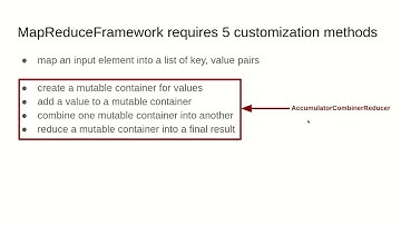 CSE 231s: MapReduceFramework