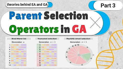 Genetic Algorithms (GA): " Random Selection " - "Tournament Selection" - "Roulette Wheel Selection"