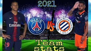 Psg Vs Montpellier - Team Stats2021