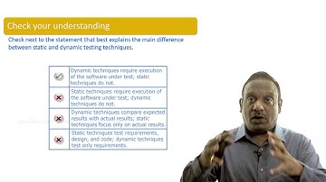 Software Testing Tutorials - ISTQB Certification : Chapter 3.1 - Static Testing