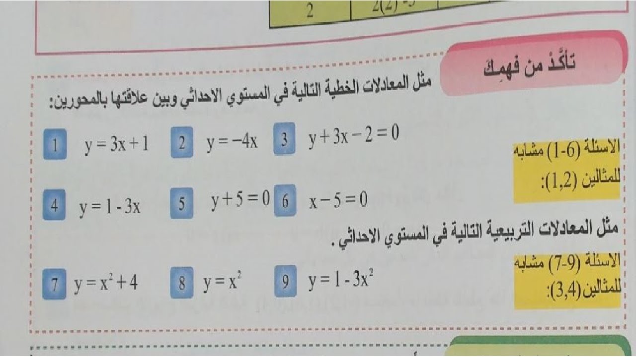 د103 تأكد من فهمك ص 87 الفصل الرابع | رياضيات الثالث المتوسط 2024