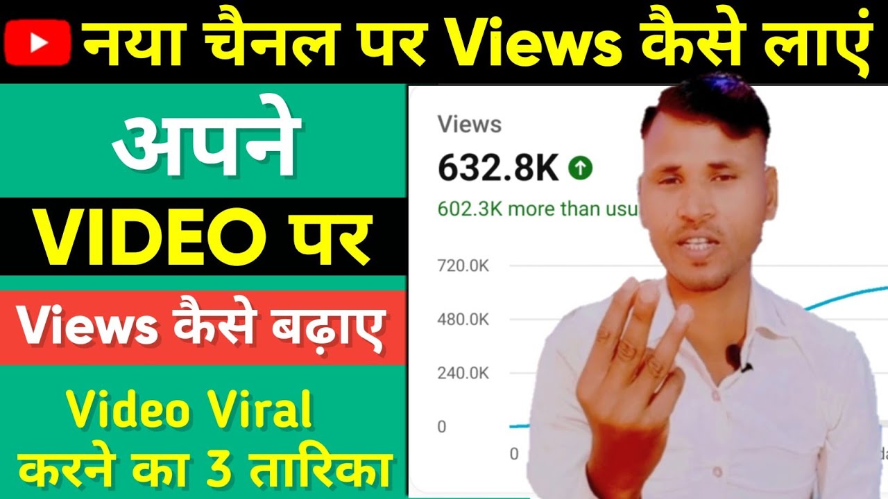 Video viral Kaise Hota Hai Youtube Video Viral Kaise Hota Hai