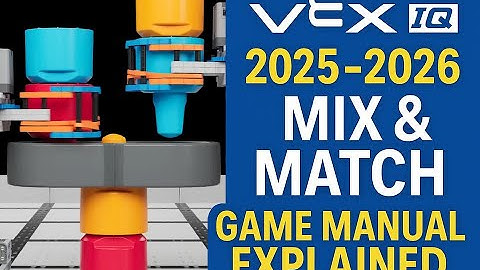 2025-2026 VEX IQ Game Manual EXPLAINED - Mix & Match #subscribe #vexiq #gamemanual #vex #robotic