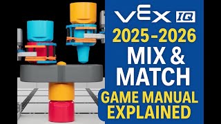 2025-2026 Vex Iq Game Manual Explained - Mix & Match