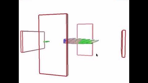Hierarchical Occlusion Mapping (HOM)