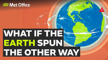 What if the Earth spun the other way? | Met Office Learn About Weather