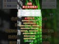刚刚，亚太全线跳水！全球股市走低。北京时间6月11日上午，日韩股市大幅低开，韩国KOSPI指数一度跌近5%，日经225指数一度跌超3%。截至发稿，日经225指数跌幅收窄至2%以内，韩国KOSP