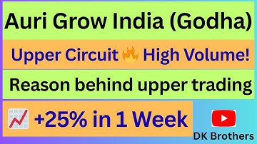 Godha Cabcon Share Latest News | Auri Grow India Rally! 25% in a Week | Why the Stock Hit Upper side