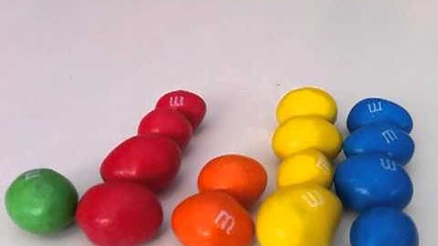 M&Ms bar graph