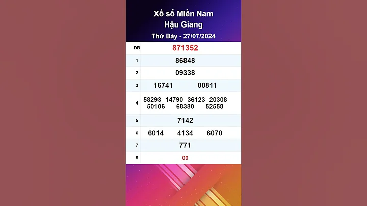 Xổ Số Hậu Giang 27/07/2024 - XSHG 27/07