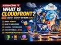 Understanding CloudFront Origin Groups