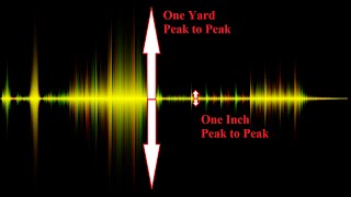 Bigfoot, Infrasound, and the Supernatural Sasquatch @BobGymlan