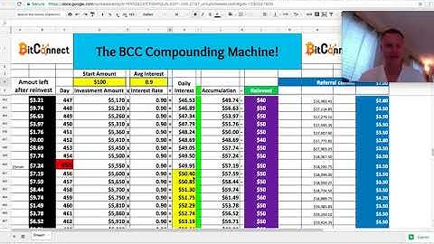 Bitconnect Compound Interest Spreadsheet- Make $200,000 YEAR with JUST $100!