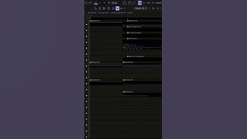 lowk might be mike dean atp #producer #theweeknd #mikedean #beats #music #synthwave #musicproducer