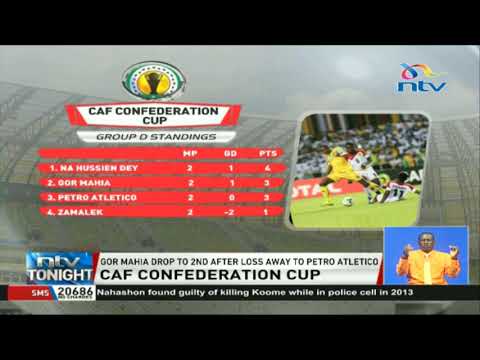 Gor Mahia Drop To 2nd After Loss Away To Petro Atletico