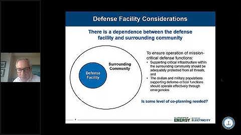 (2.2) National Security Considerations in Distribution System Planning