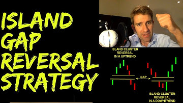 Island Gap Reversal Strategy 🏯
