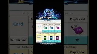 LIOS &amp; LIOS Lite: Card &amp; Room Refresh Time Chart 2026! 💳🔥 #Shorts #Lios #LiosLite #OggyGaming