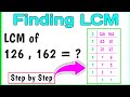 Least Common Multiple (LCM) | How to Find LCM | Math with AQ