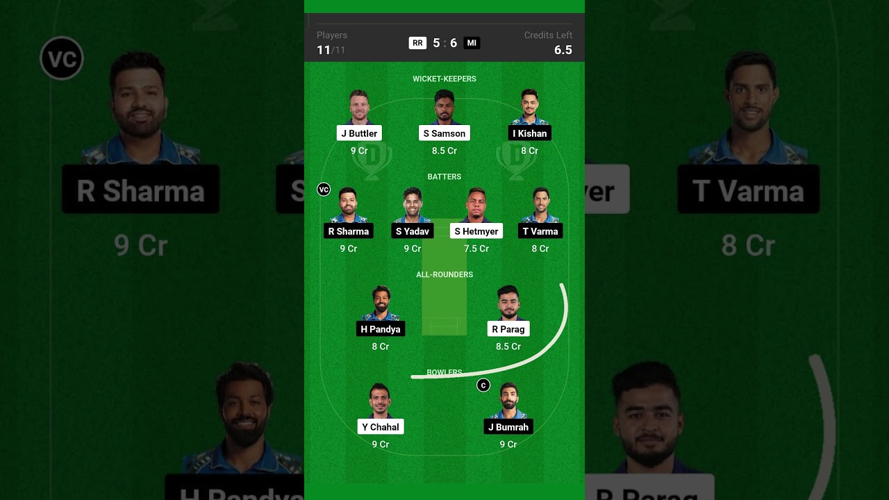 IPL 38th Match: RR vs MI Dream 11 Prediction | Rajasthan Royals vs Mumbai Indians Dream11 Team