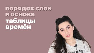 Порядок слов и таблица времён в английском.