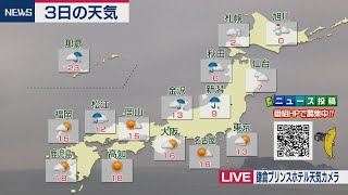 12月３日の天気