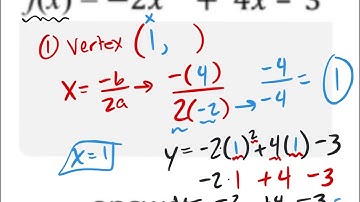 Practice Quiz 9.1 Graphing Standard form Quadratic functions (Parabolas) v1