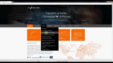 In-Forex cTrader. Установка индикаторов и роботов.