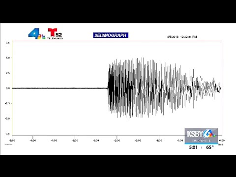 Earthquake shakes Santa Barbara region Thursday afternoon