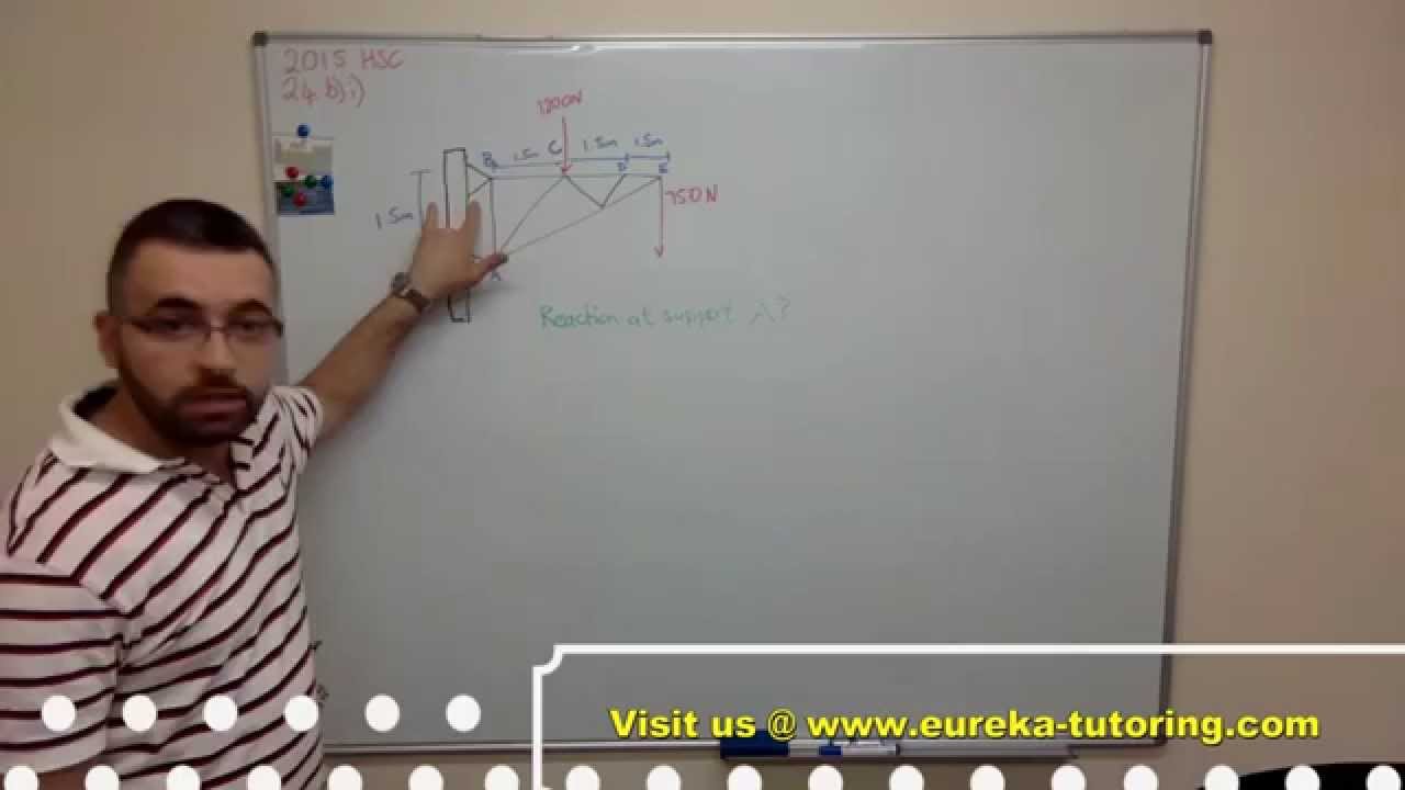 TRUSS ANALYSIS (Reaction forces) - HSC 2015 Q.24b)i) - Engineering ...
